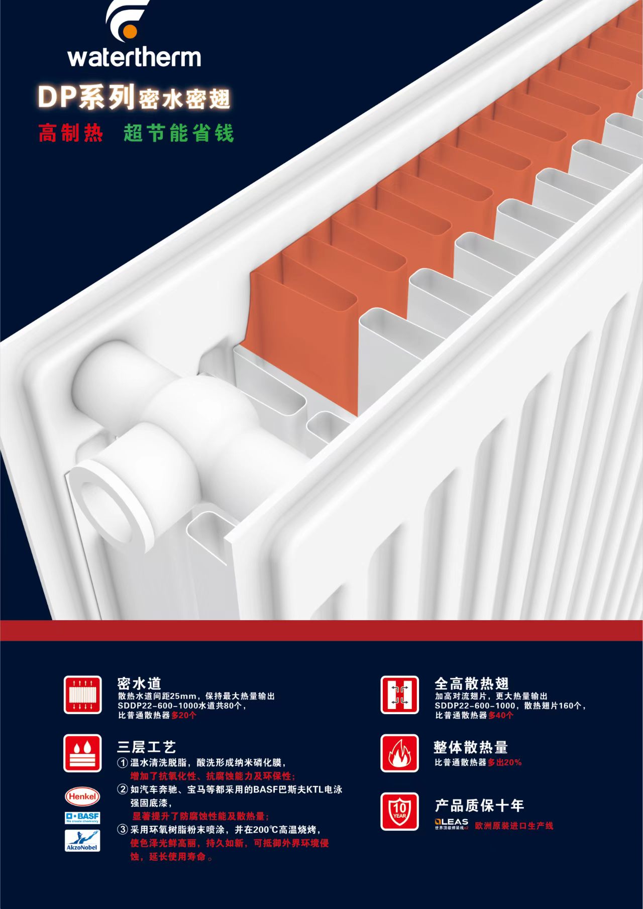 台州暖气片